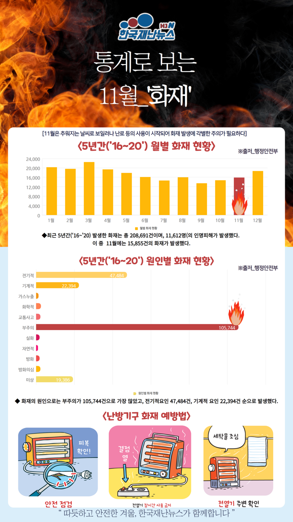 Hjnews