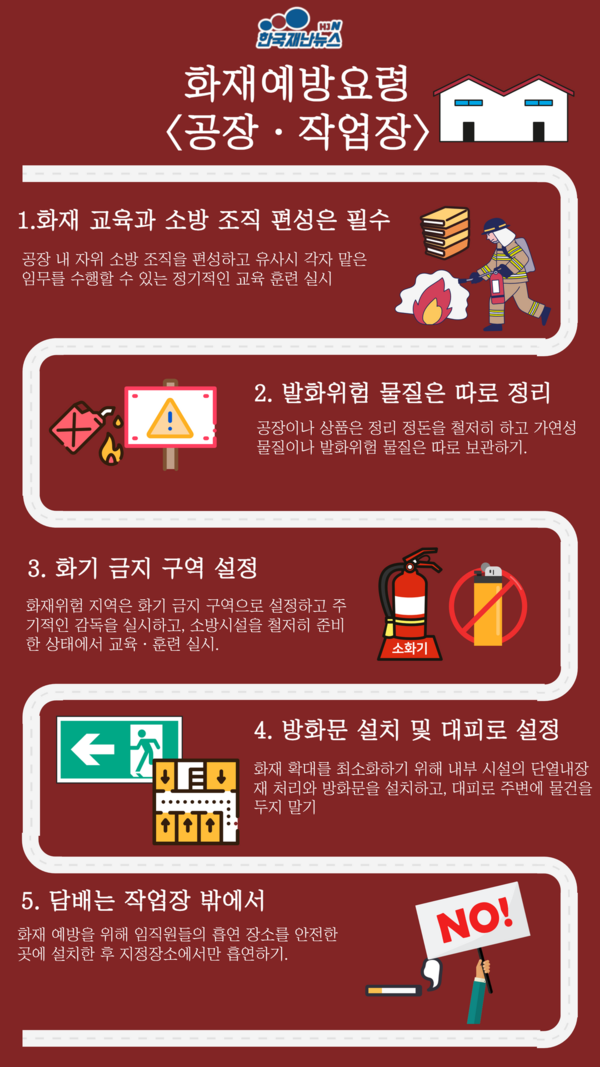 [인포그래픽] 화재예방요령_공장ㆍ작업장