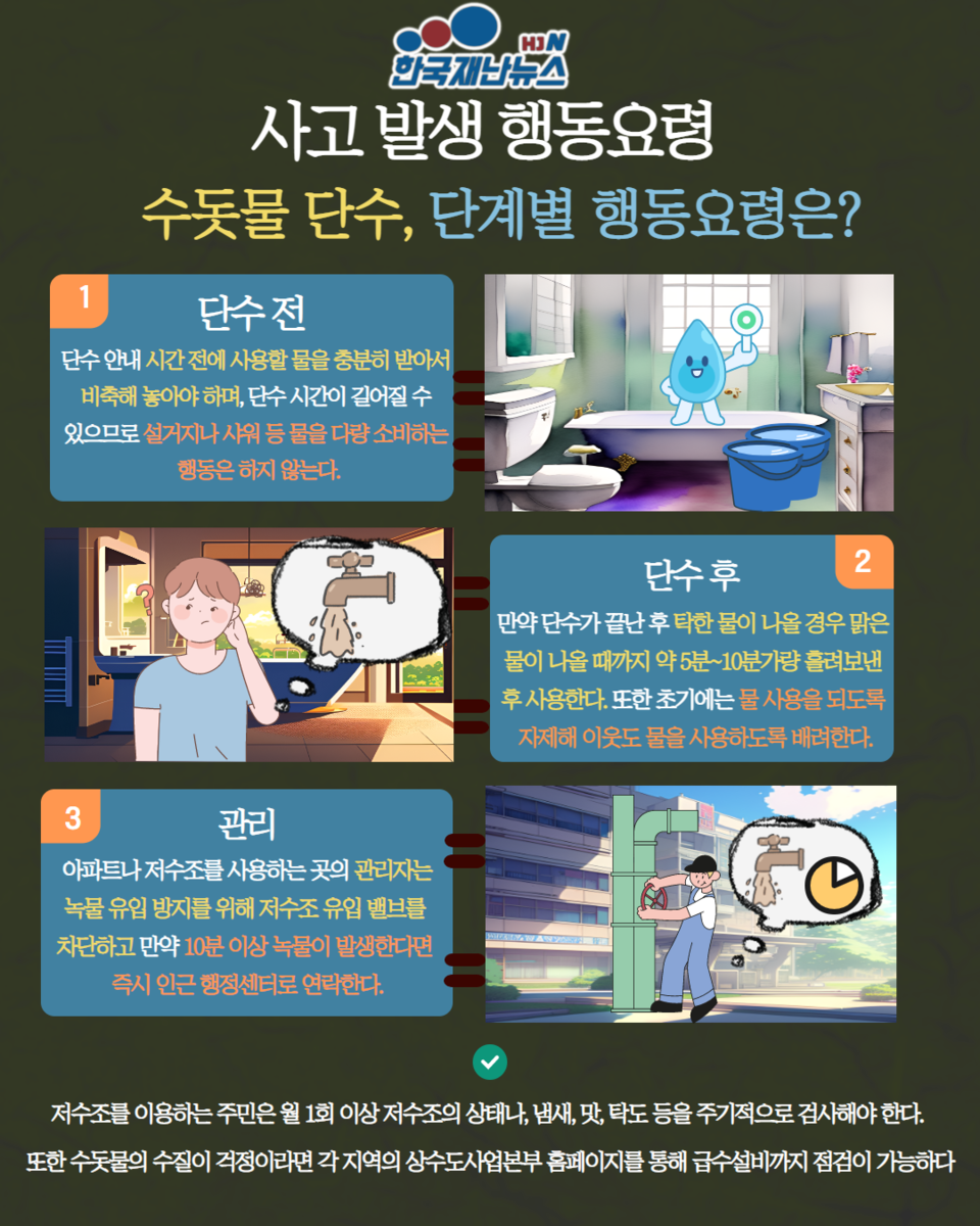 [인포그래픽] 사고 발생 행동요령_수돗물 단수, 단계별 행동요령은?
